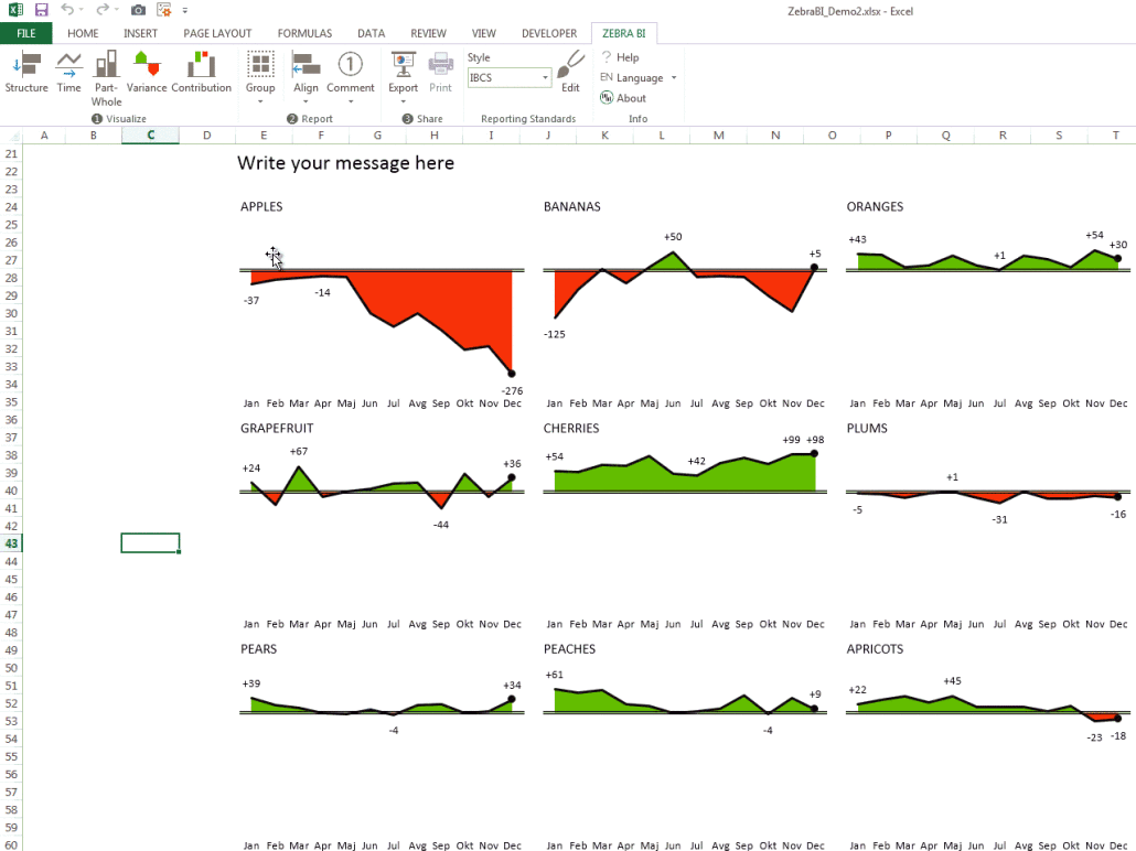 Zebra BI - Small multiples in Excel