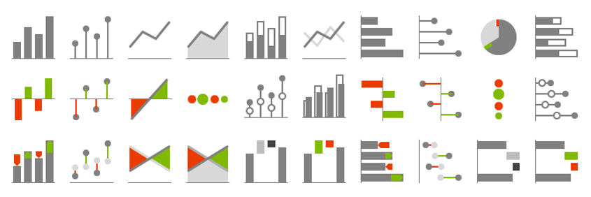 Data Visualization Choosing The Right Chart