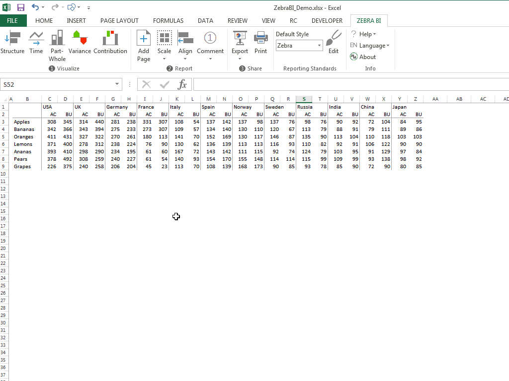 Make small multiples - bar charts - Zebra BI for Excel