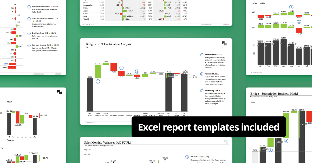 Excel Report Template
