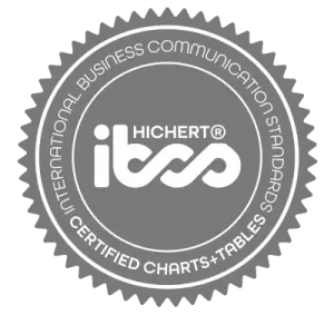 Microsoft-certified custom visuals for Power BI | Zebra BI