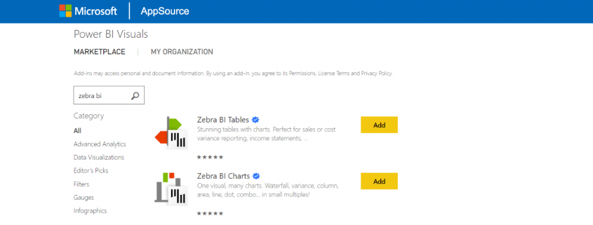 Data visualization Archives - Zebra BI financial reporting in Power BI ...