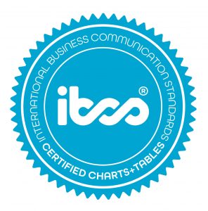 IBCS certificate for Zebra BI custom visuals for Power BI.