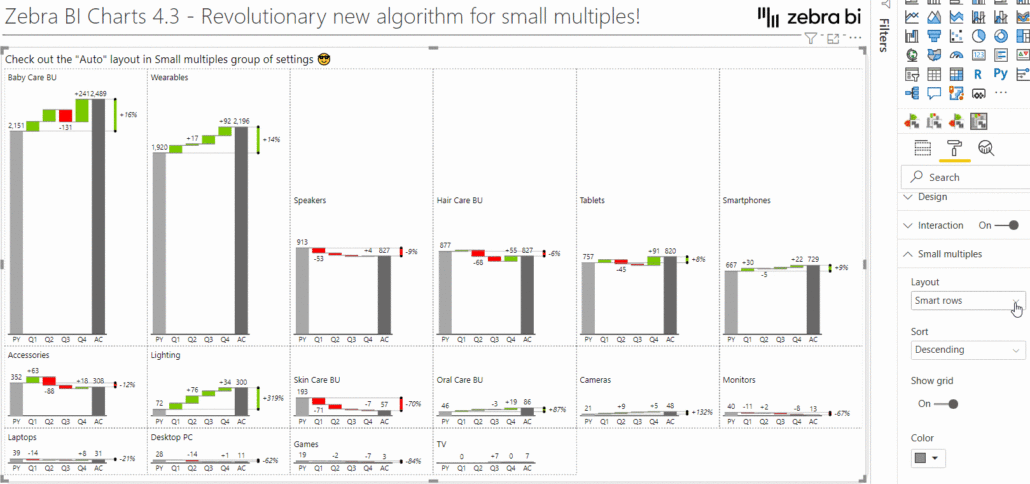 Zebra BI Charts - custom visual for Financial reporting in Power BI