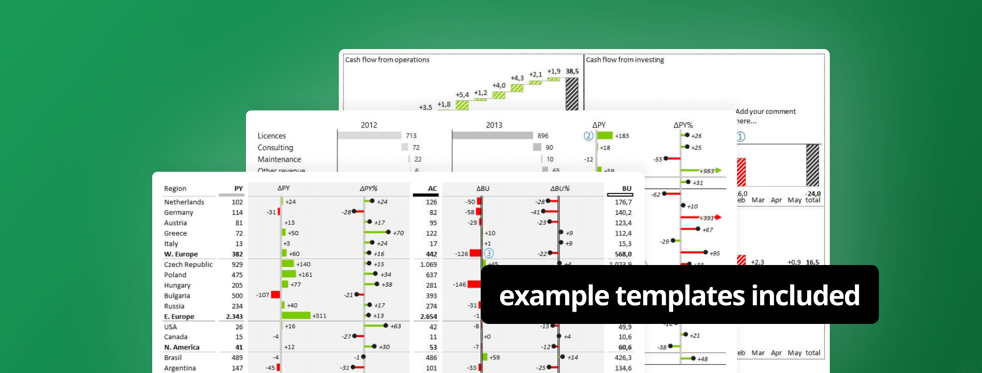 Excel Report Templates: The 21 Essential Templates You