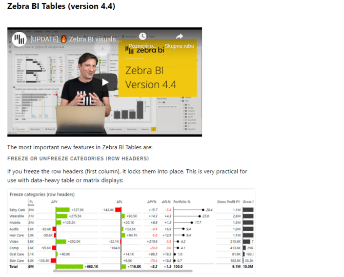Zebra BI visuals featured in the Microsoft Power BI November Update ...