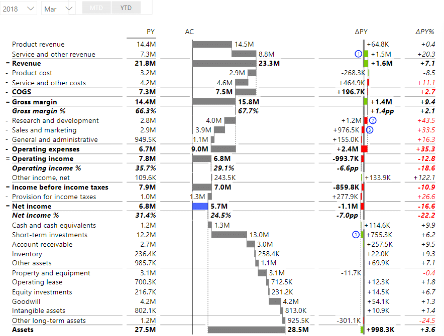 nested-if-statements-in-power-automate-desktop