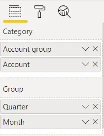 Quarters added to the Group placeholder in the Visualizations pane