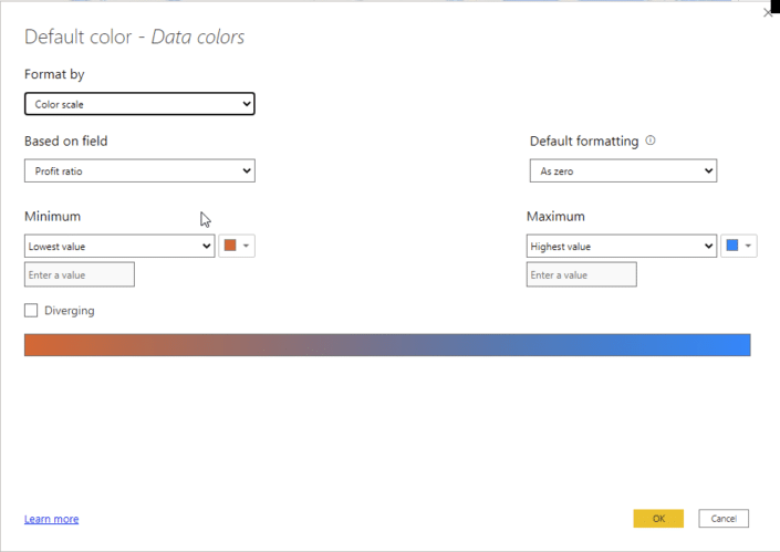Tableau vs Power BI: which is the best dataviz software in 2021?