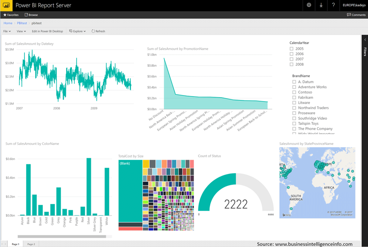 Версия power bi