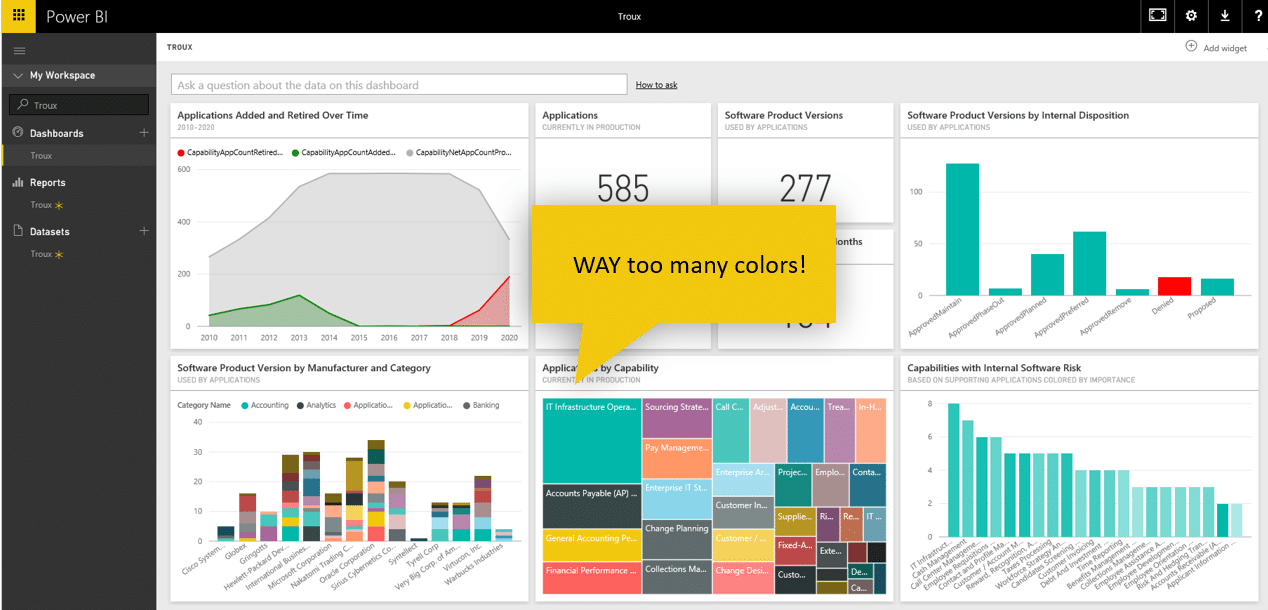 power bi dashboard design