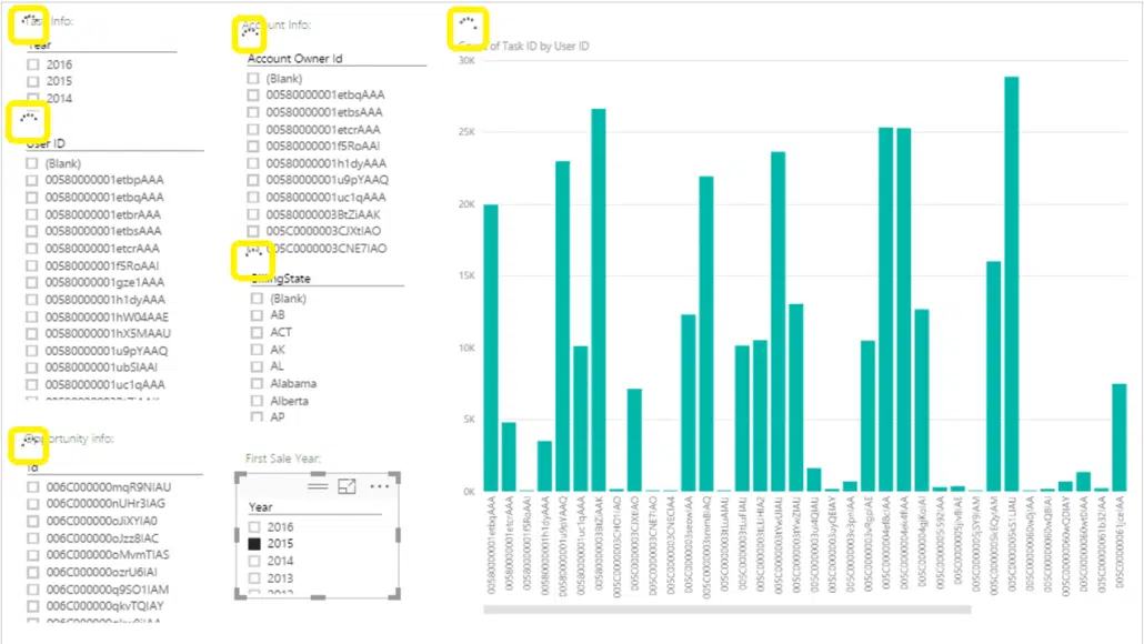 Power BI Dashboard design mistake: too many slicers