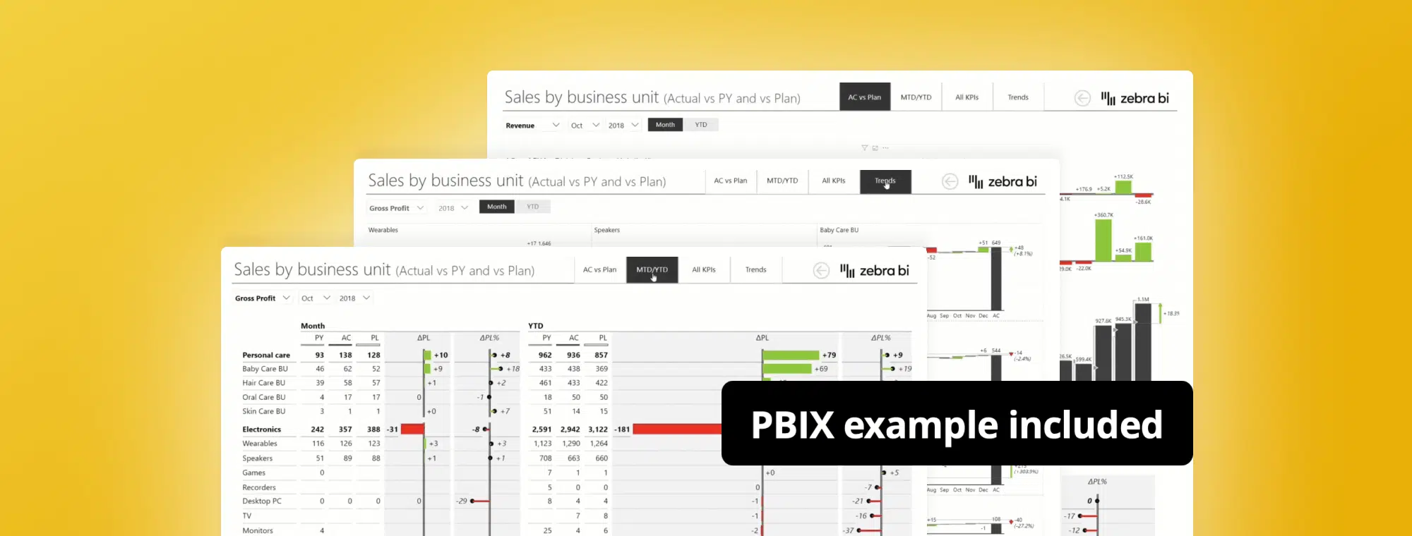 Power Bi Text Box Value Underline Printable Templates Vrogue co