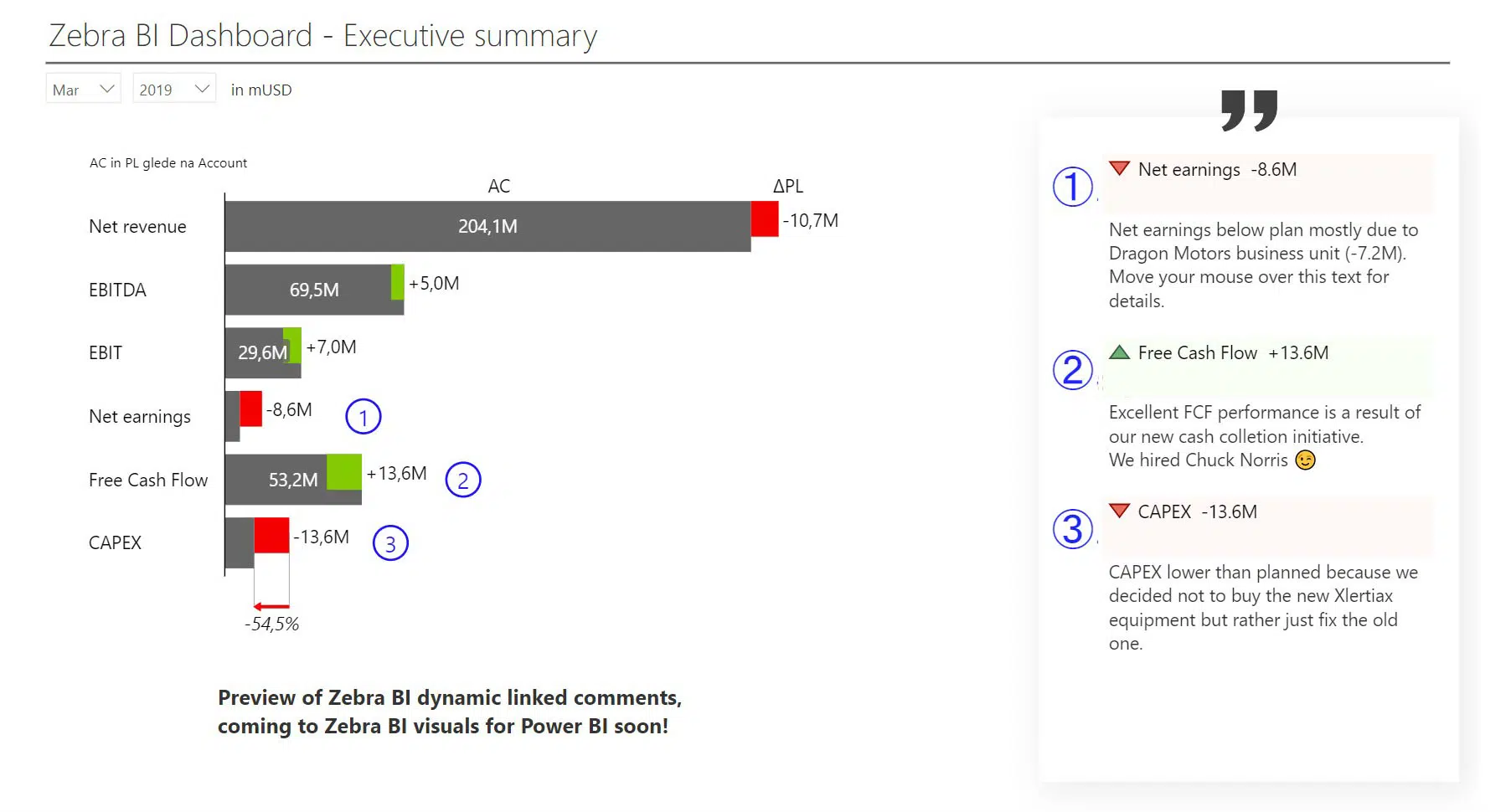 Dynamic Comments Power BI Dashboard - Page 5