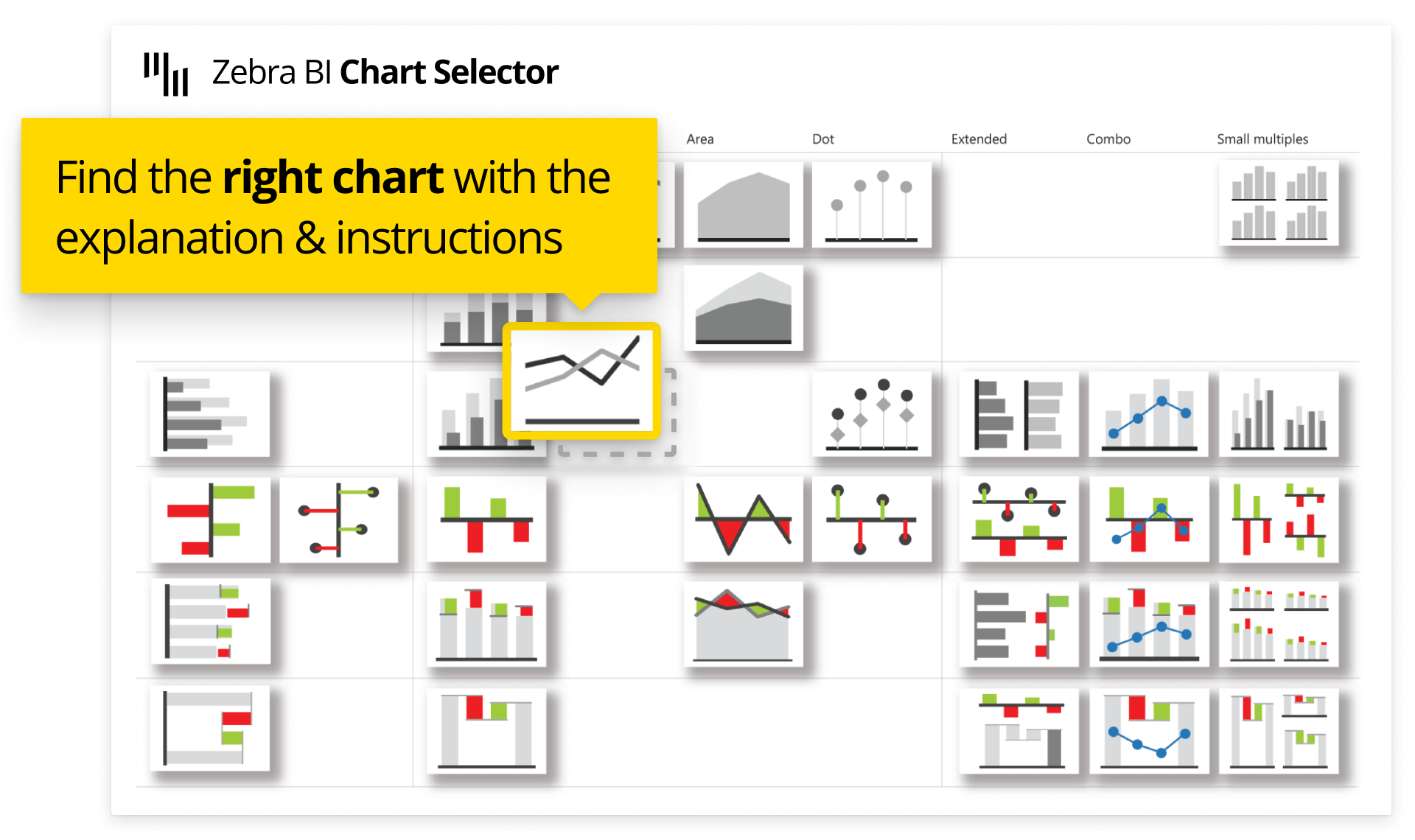 Zebra BI Chart Selector