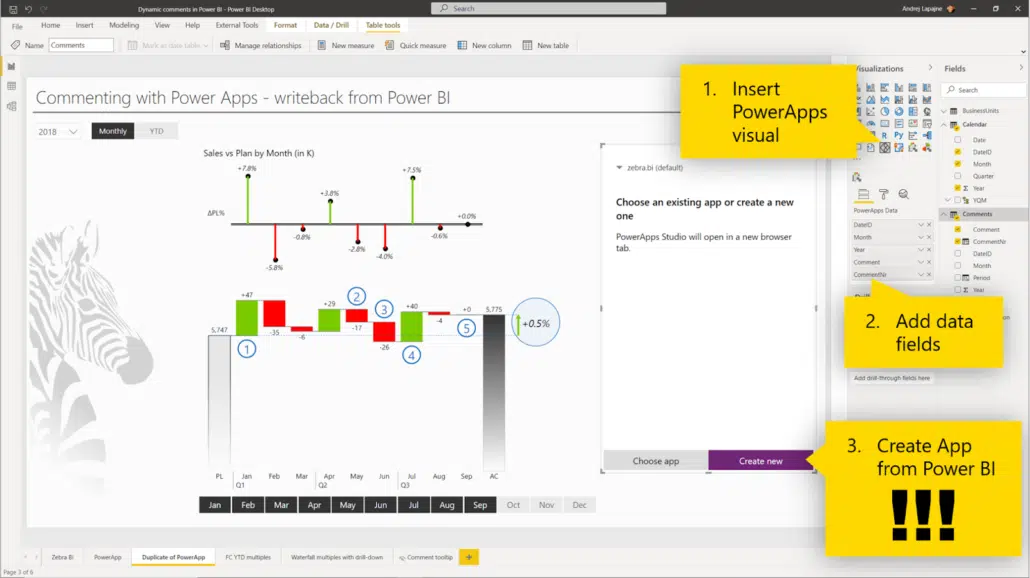 The process for creating Power apps from Power BI
