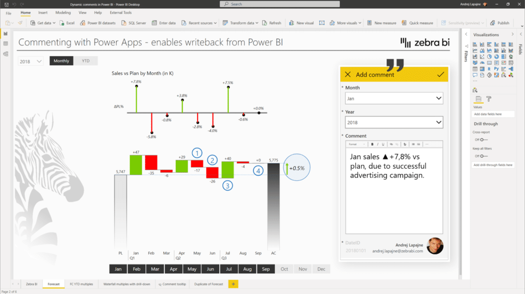 commenting on a power bi chart