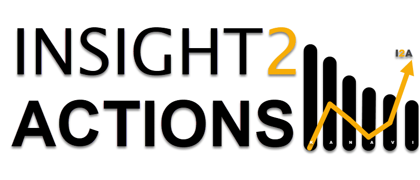 Insight2Actions Inc