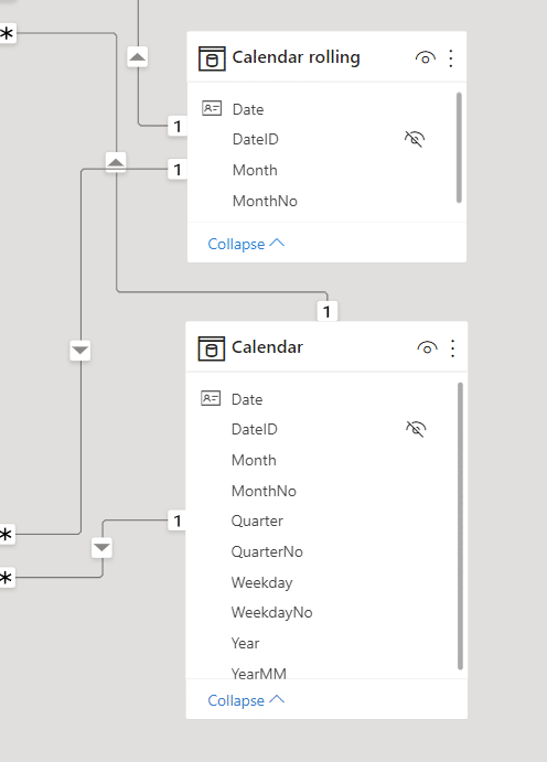 Time intelligence in Power BI - two calendar tables (default and rolling)