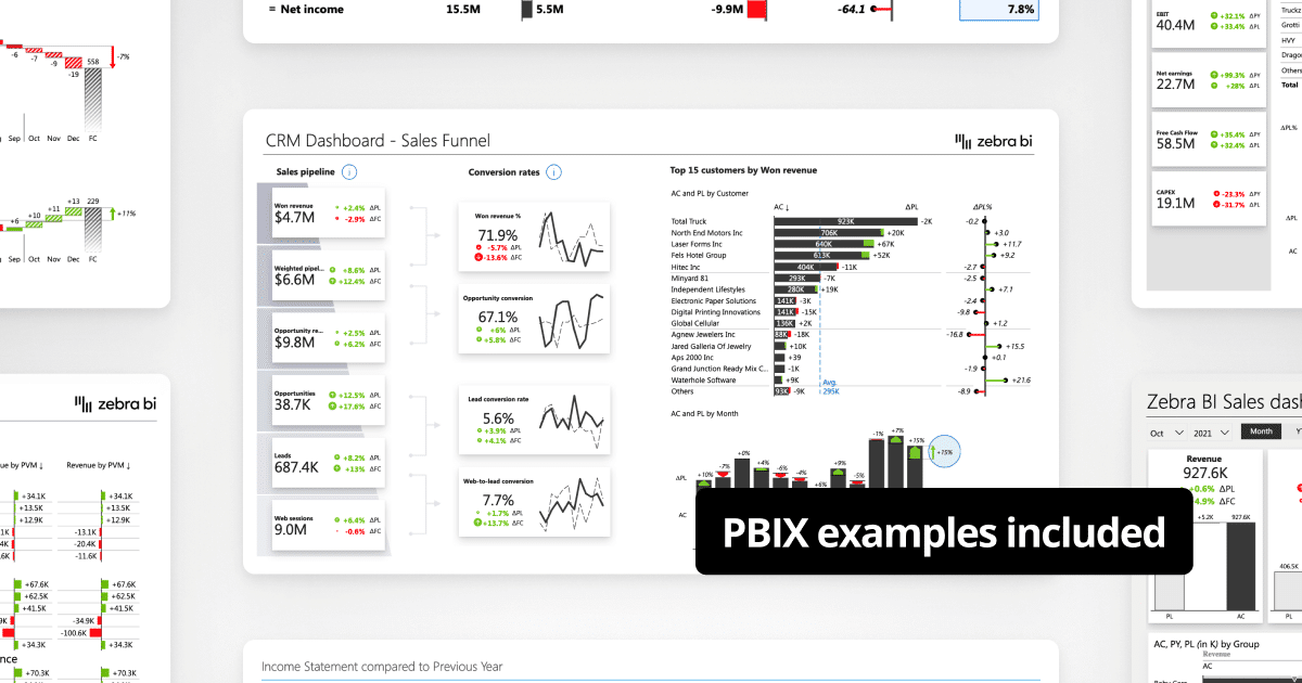 Dolap N fus Birle tirmek Power Bi Financial Dashboard Weboffice Dolap N fus Birle tirmek Power Bi Financial Dashboard Weboffice