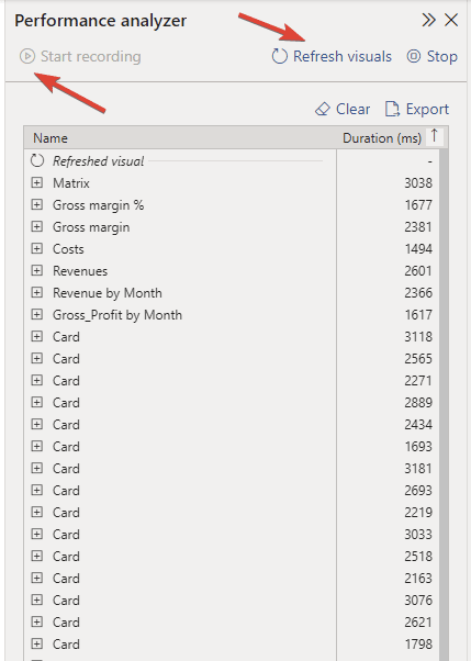 Performance analyzer pane showing the load time for each element