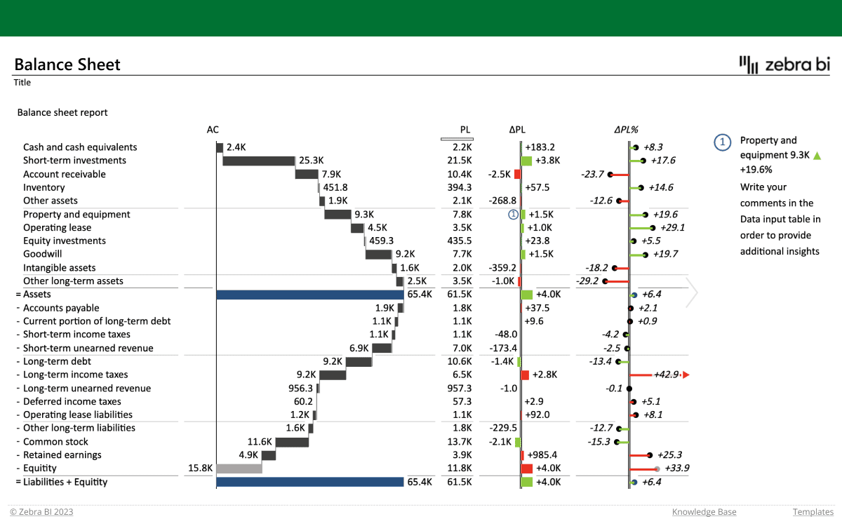 balance sheet template Excel