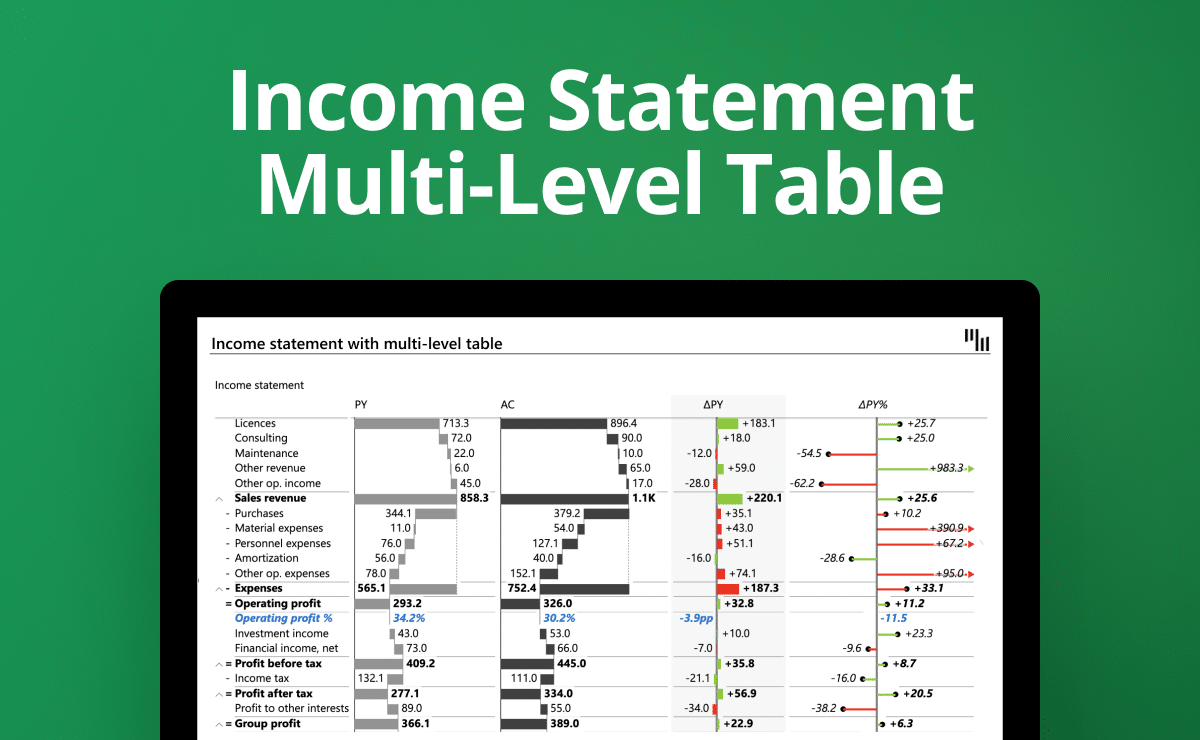 41 FREE Income Statement Templates & Examples - TemplateLab