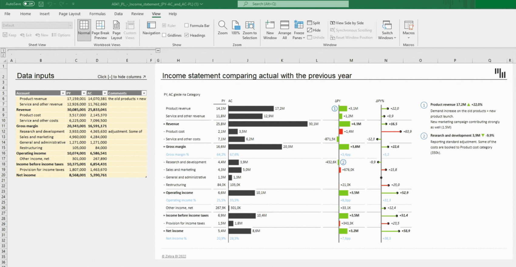 Income statement with vertical waterfall charts in Excel inserted in just a few clicks with Zebra BI for Office