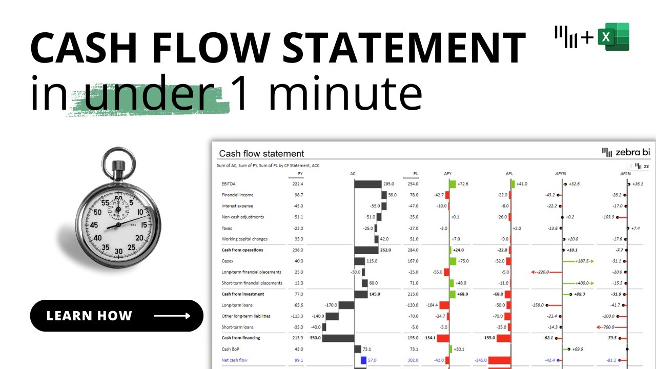 cash flow 英語版 Cash Flow Statement in Excel: How To Create A Good One In