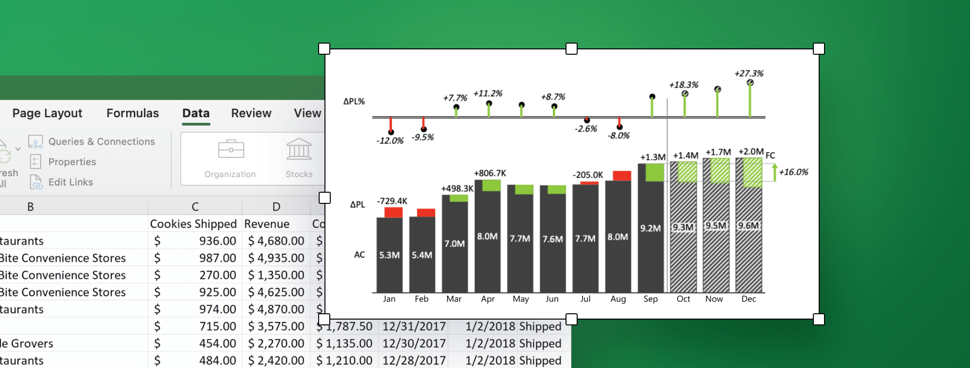 Create interactive charts to tell your story more effectively