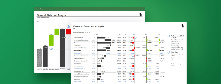 How to use Excel for financial statement analysis: 8 brilliantly simple ...