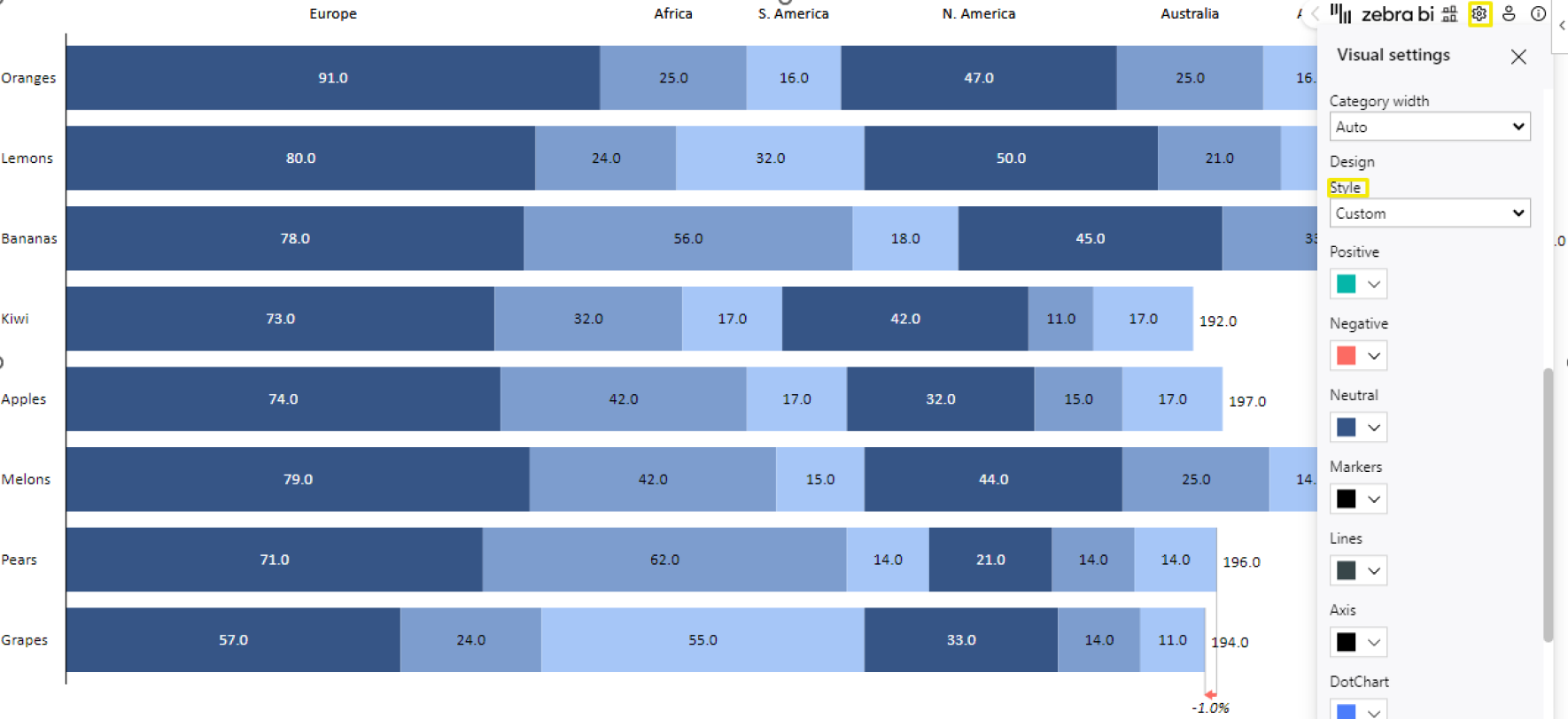 Stacked Bar Chart in Excel How to Create Your Best One Yet Zebra BI