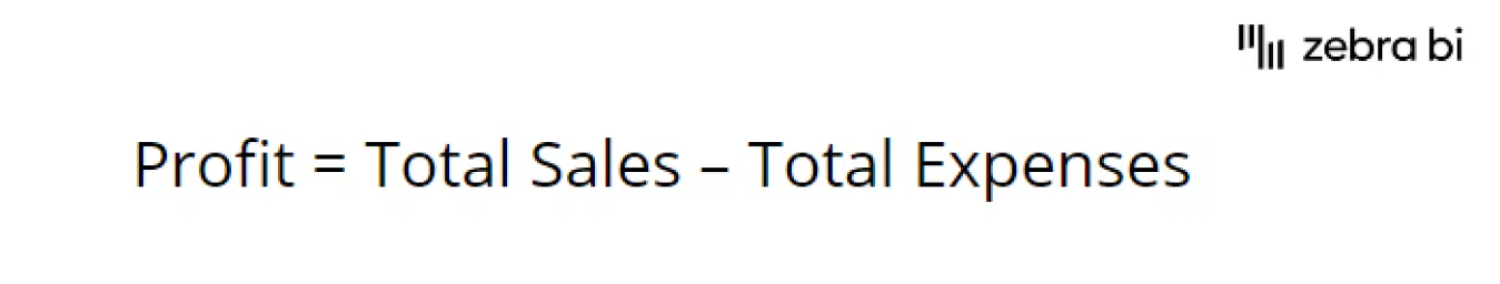 Using Excel for break-even analysis - profit calculation formula delivered to you by Zebra BI