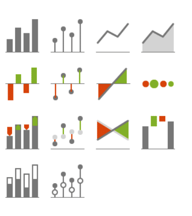 Example of vertical chart data visualization in Excel