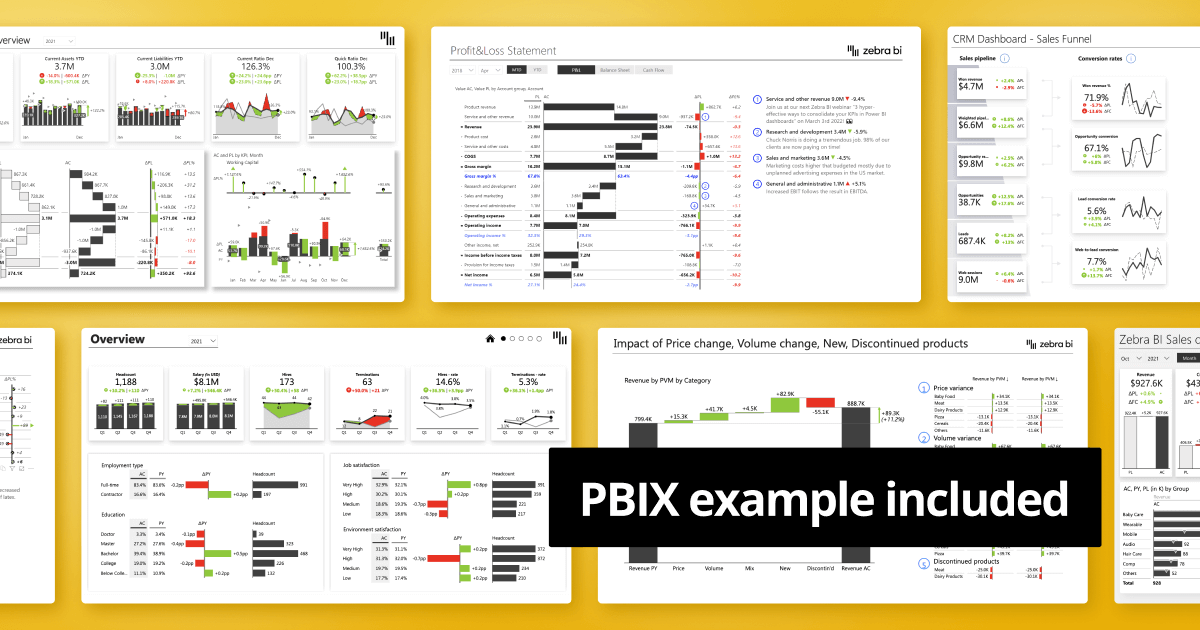 Top 8 Management Reports in Power BI in 2024 Zebra BI