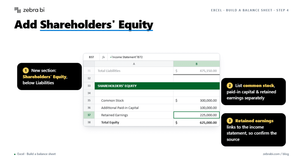 add shareholders equity to the excel balance sheet