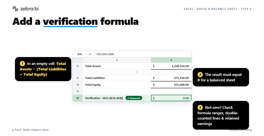 make sure your Excel balance sheet is accurate