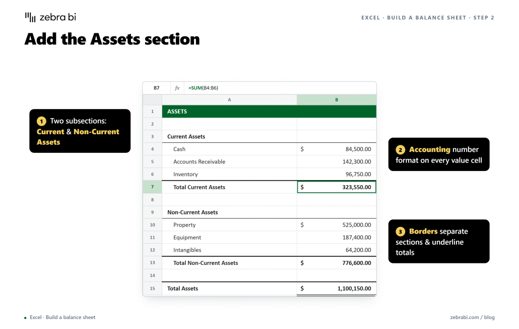 add assets section to your Excel balance sheet