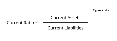 What are liquidity ratios and how to present them - current ratio formula - Zebra BI