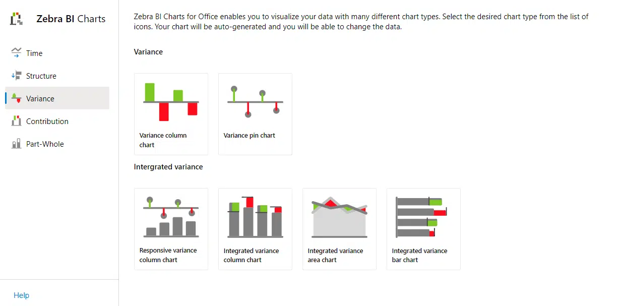 What are liquidity ratios and how to present them using Zebra BI chart selector