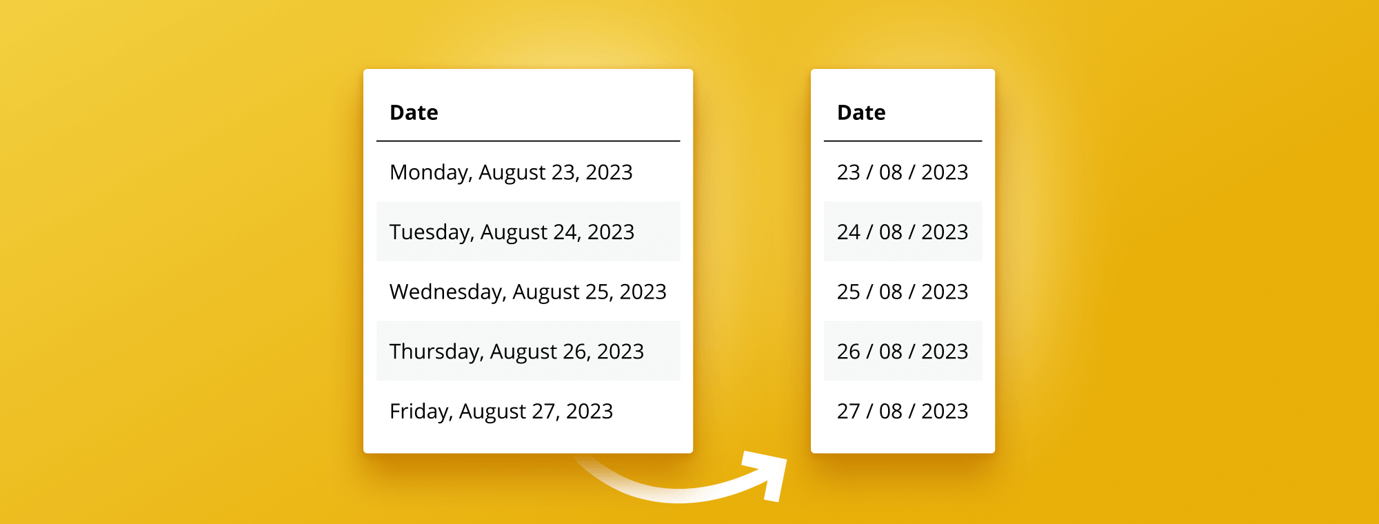 How To Change Date Format In Power BI Zebra BI