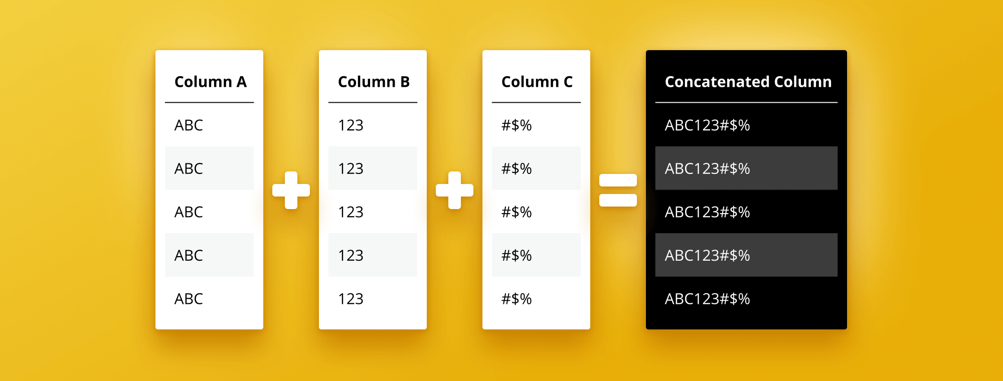 How to Concatenate Multiple Columns in Power BI