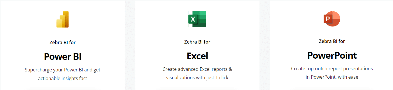 FP&A analyst's best tools for actionable reporting and data visualization: Zebra BI for Power BI, Zebra BI for Excel and Zebra BI for PowerPoint