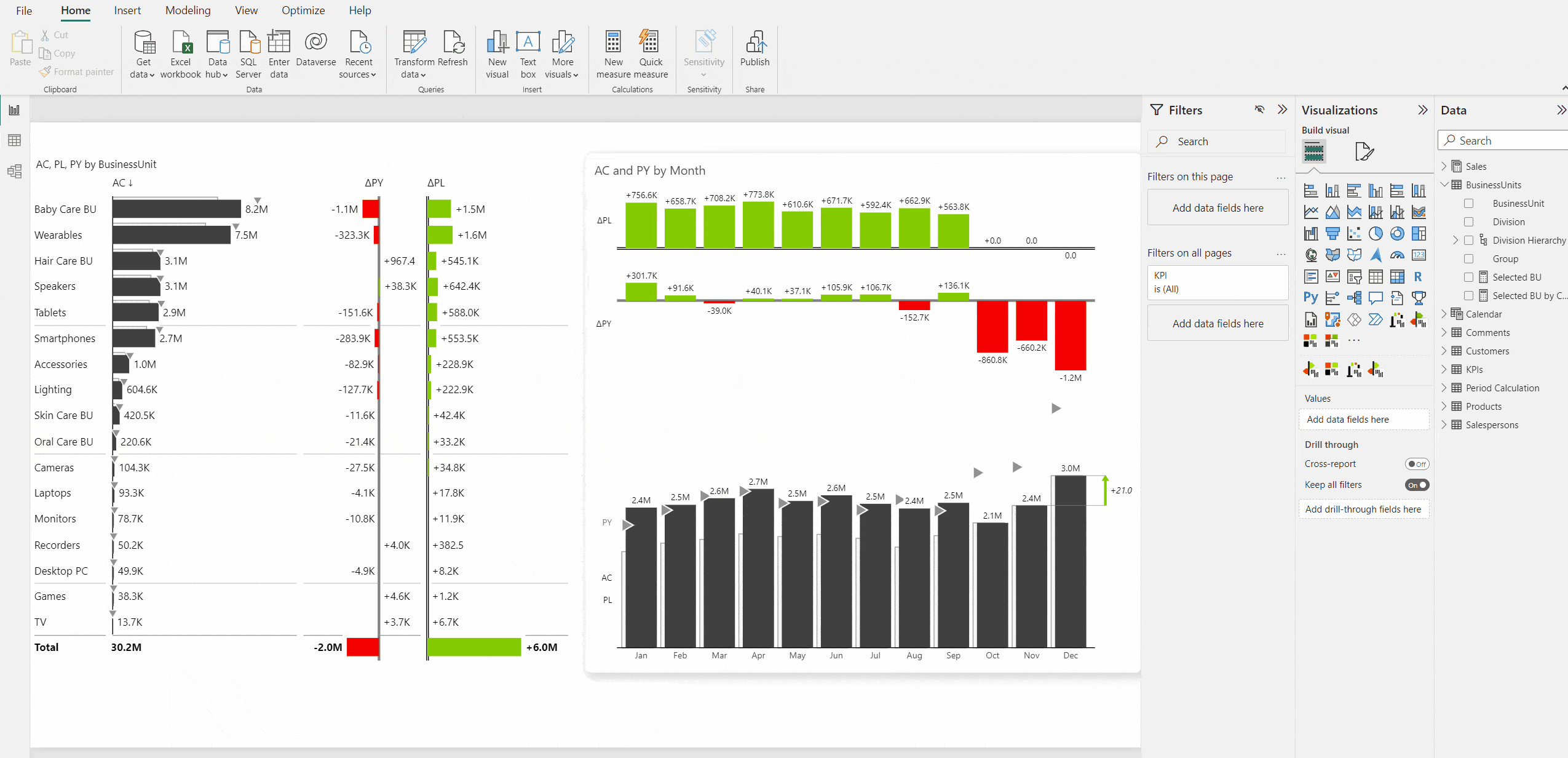 How To Add Clear Filter Button In Power Bi - Printable Timeline Templates