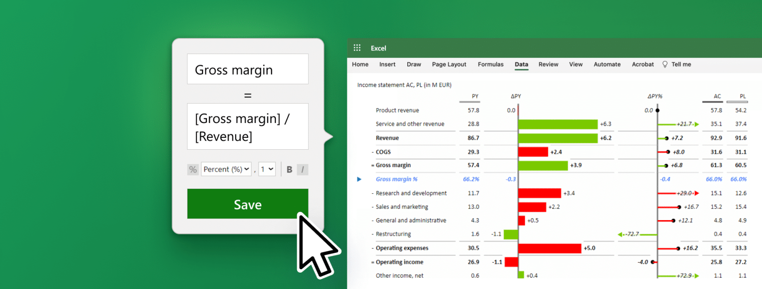 How to Calculate Ratio in Excel - Zebra BI