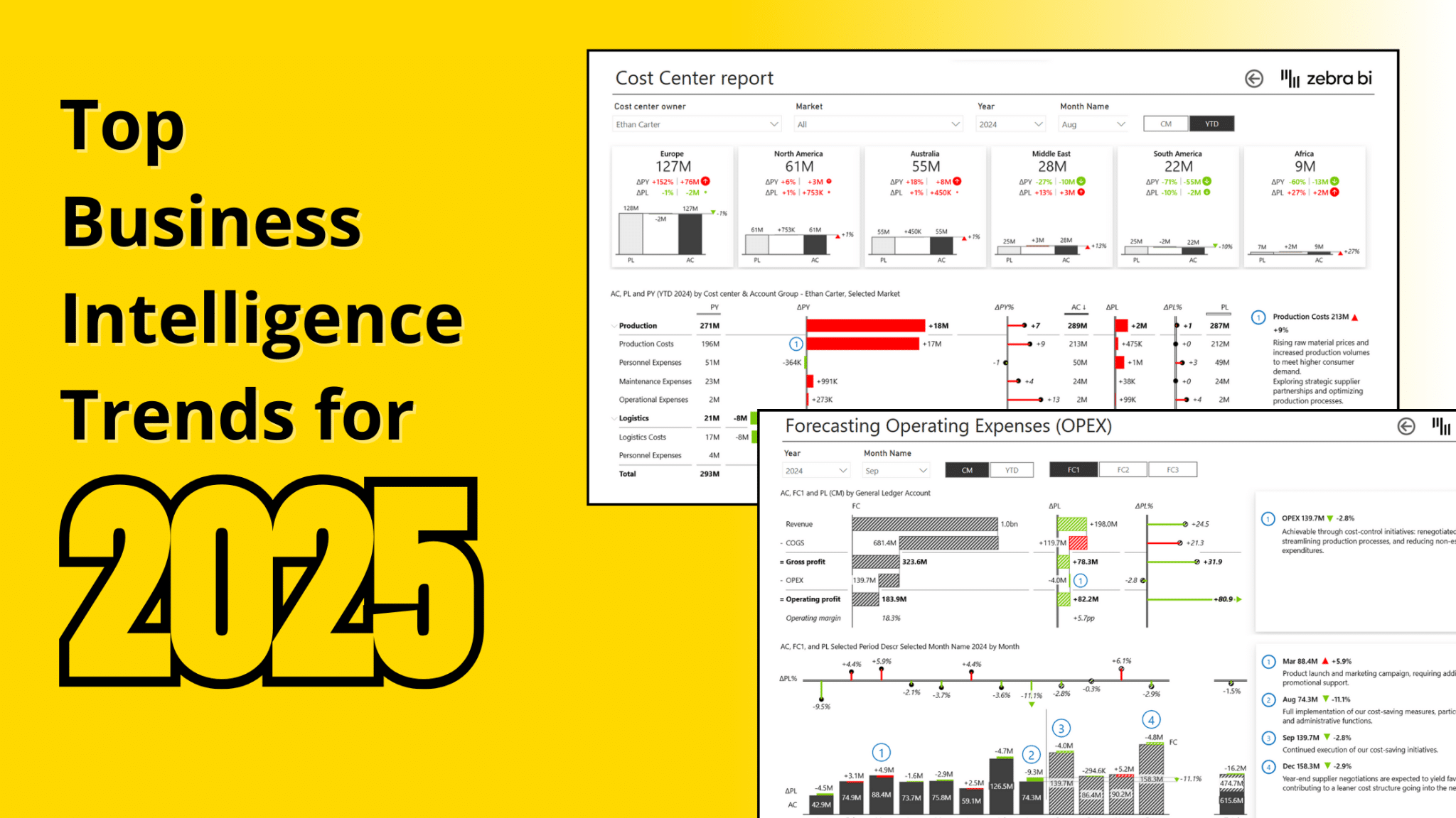 Top Business Intelligence Trends for 2025