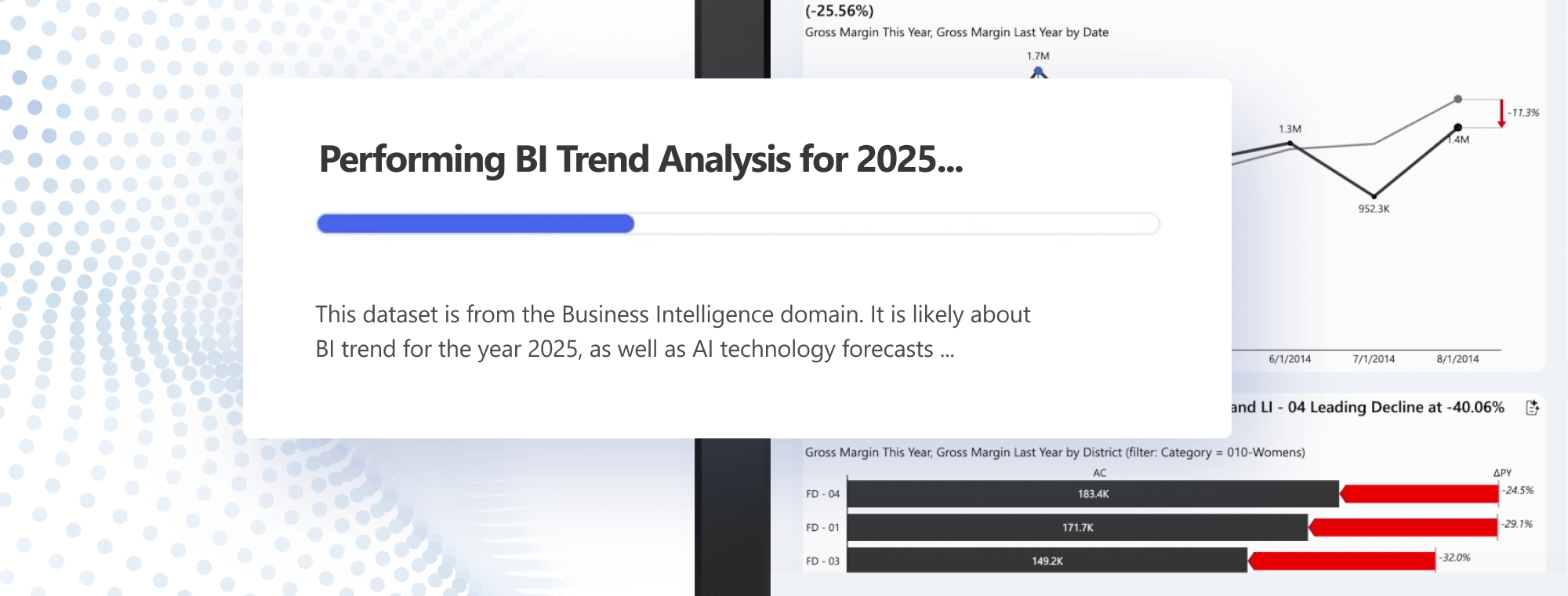 AI driven business intelligence trends for 2025