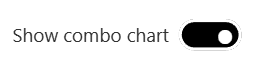 Combo chart Power BI control