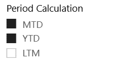Period calculation filters