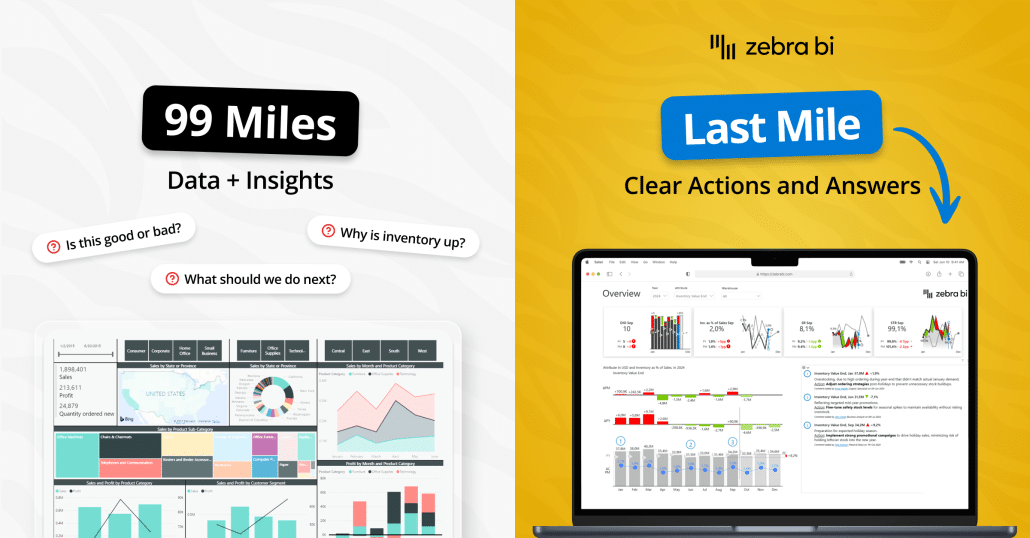 Last Mile Before and After with Zebra BI